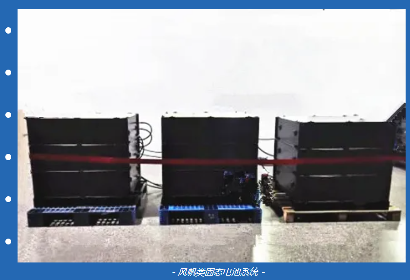 新突破！中船風(fēng)帆成功研發(fā)類(lèi)固態(tài)電池系統